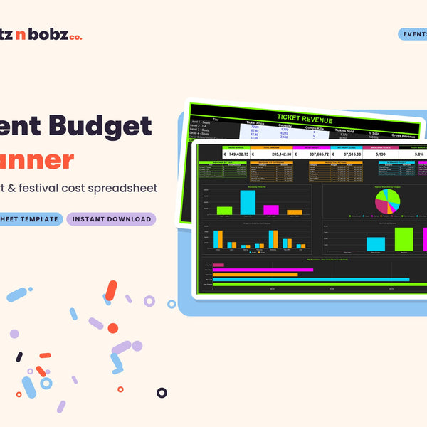 Event Budget Planner dashboard showing gross revenue, costs, profit and break-even