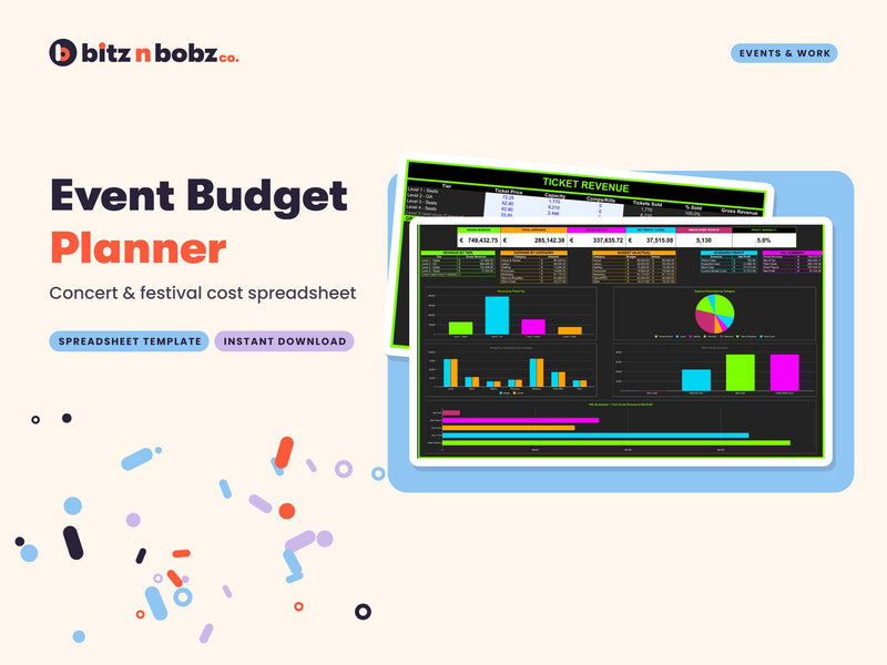 Event Budget Planner dashboard showing gross revenue, costs, profit and break-even