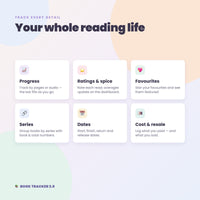 Tracking books, ratings and reading challenge progress